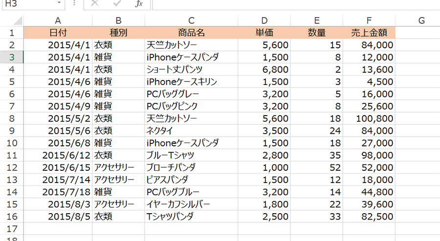 データベース作成例