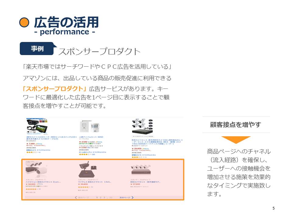 スポンサープロダクト