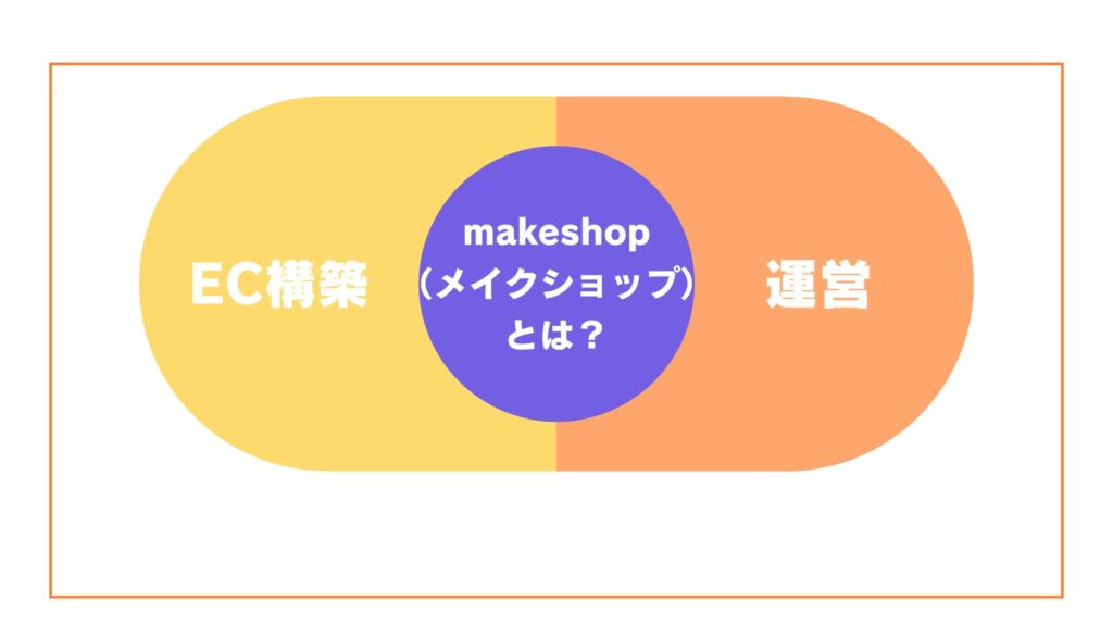 makeshop（メイクショップ）とは？